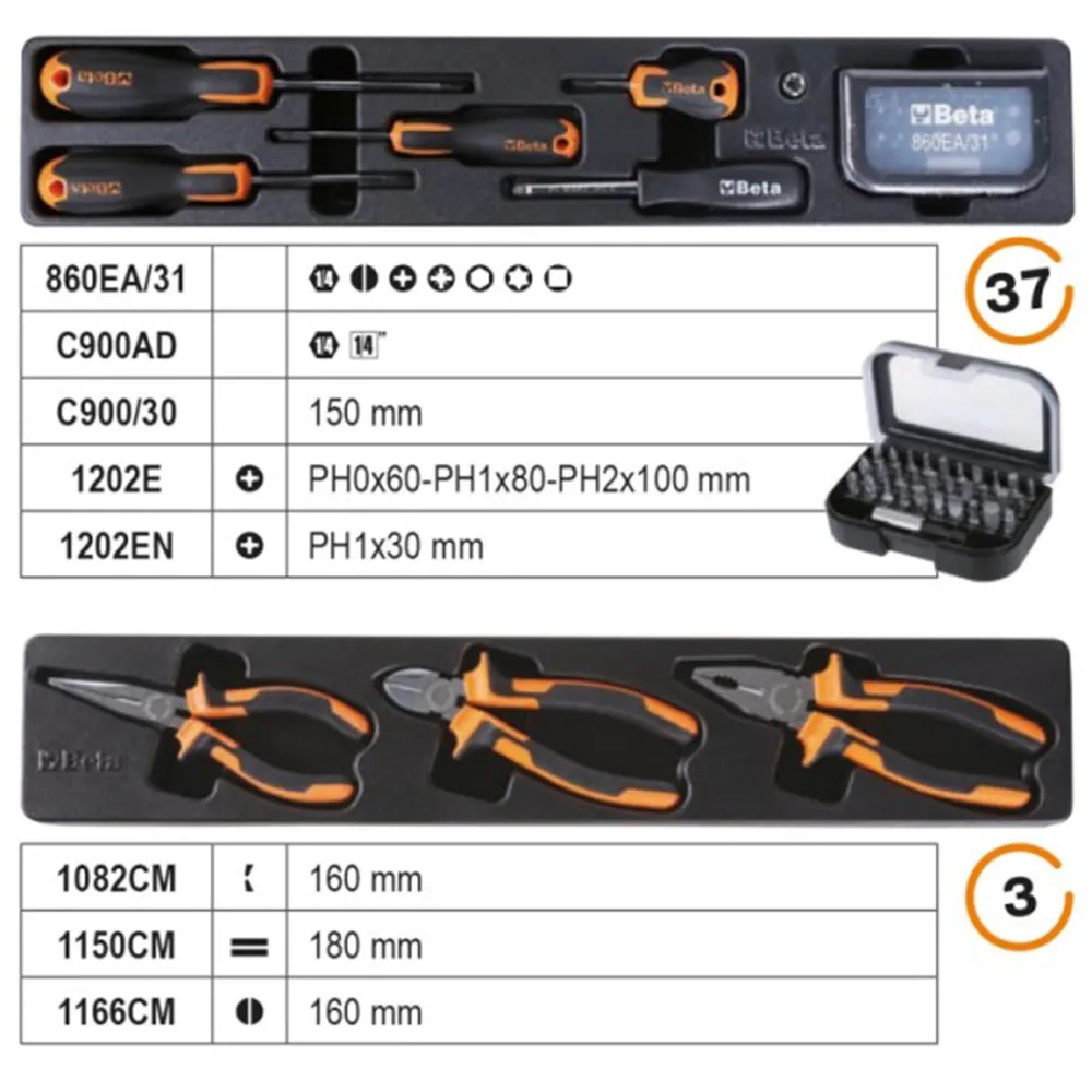 Boîte à outils Beta C20L-E/T91 BW