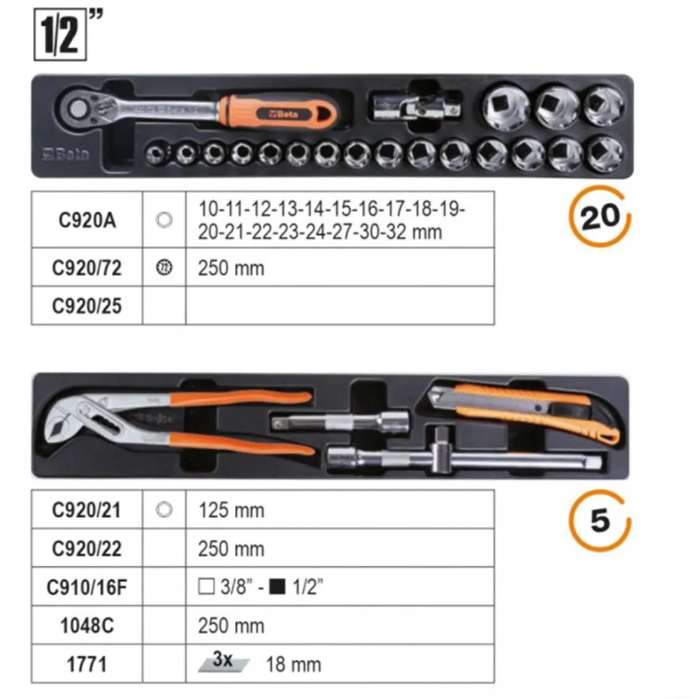 Boîte à outils Beta C20L-E/T91 BW